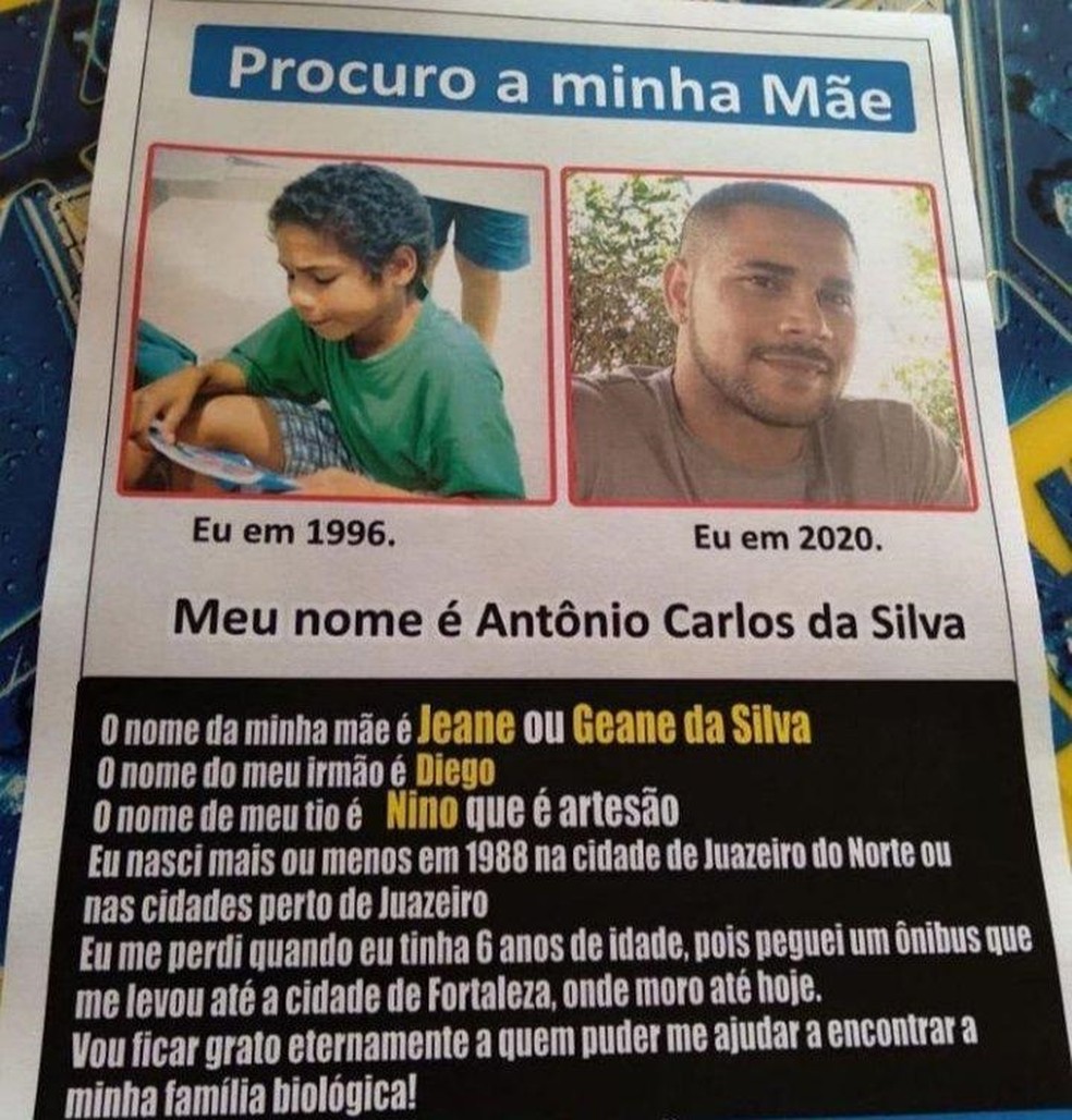 Antônio Carlos da Silva